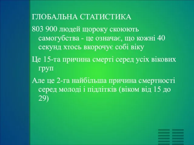 ГЛОБАЛЬНА СТАТИСТИКА 803 900 людей щороку скоюють самогубства - це означає,