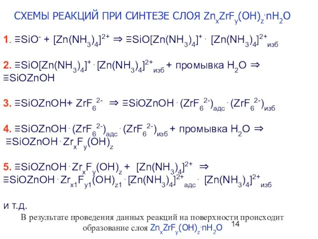 1. ≡SiO- + [Zn(NH3)4]2+ ⇒ ≡SiO[Zn(NH3)4]+⋅ [Zn(NH3)4]2+изб 2. ≡SiO[Zn(NH3)4]+⋅[Zn(NH3)4]2+изб + промывка