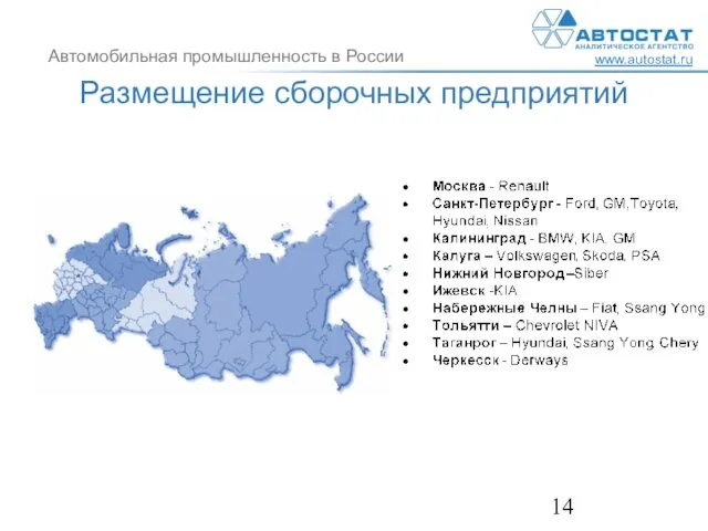 Размещение сборочных предприятий