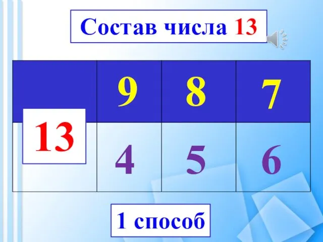 13 9 8 7 4 5 6 1 способ Состав числа 13