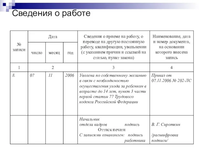 Сведения о работе