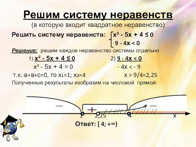 Решим систему неравенств (в которую входит квадратное неравенство) Решить систему неравенств: