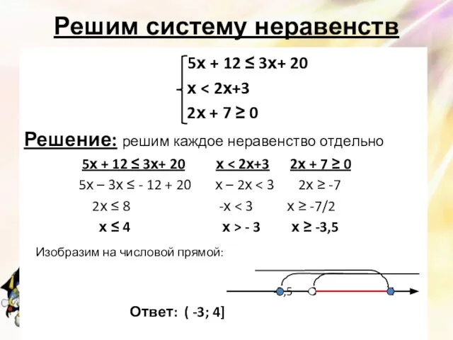 Решим систему неравенств 5х + 12 ≤ 3х+ 20 х 2х