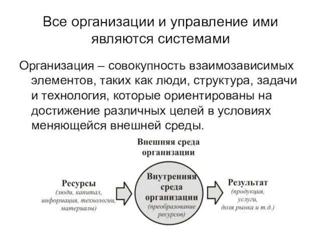 Все организации и управление ими являются системами Организация – совокупность взаимозависимых