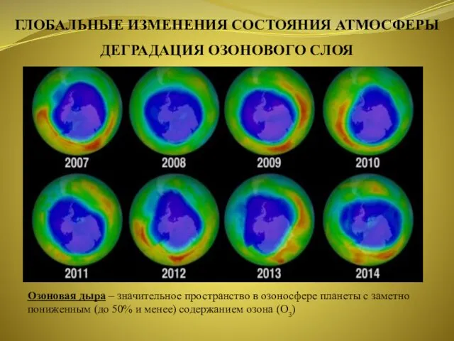 ГЛОБАЛЬНЫЕ ИЗМЕНЕНИЯ СОСТОЯНИЯ АТМОСФЕРЫ ДЕГРАДАЦИЯ ОЗОНОВОГО СЛОЯ Озоновая дыра – значительное