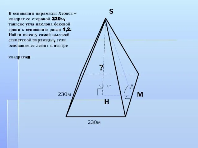 В основании пирамиды Хеопса – квадрат со стороной 230м, тангенс угла