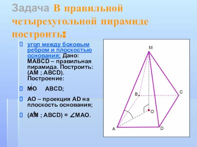 Задача В правильной четырехугольной пирамиде построить: угол между боковым ребром и