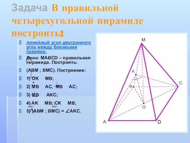 Задача В правильной четырехугольной пирамиде построить: линейный угол двугранного угла между