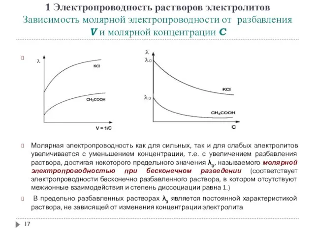 1 Электропроводность растворов электролитов Зависимость молярной электропроводности от разбавления V и