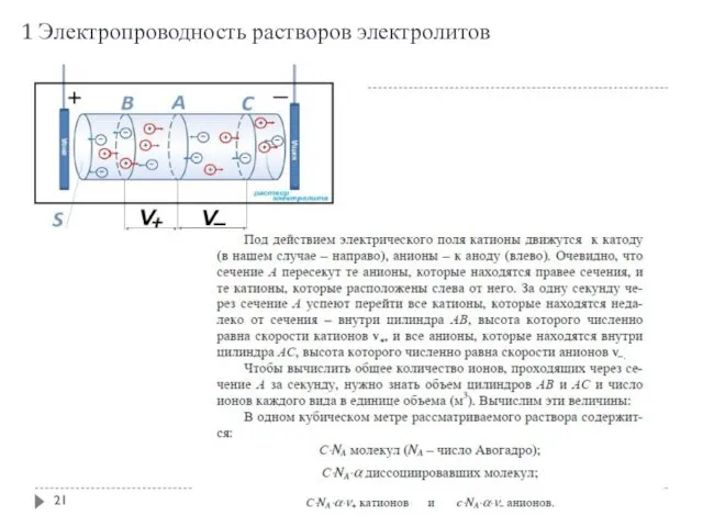 1 Электропроводность растворов электролитов