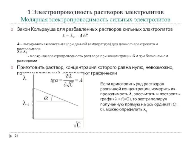 1 Электропроводность растворов электролитов Молярная электропроводимость сильных электролитов Закон Кольрауша для