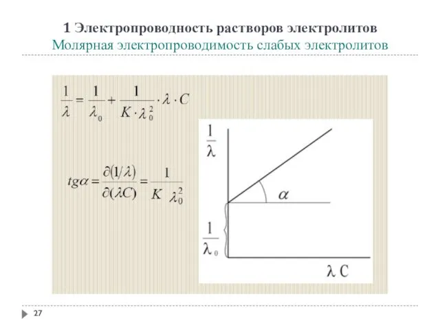 1 Электропроводность растворов электролитов Молярная электропроводимость слабых электролитов