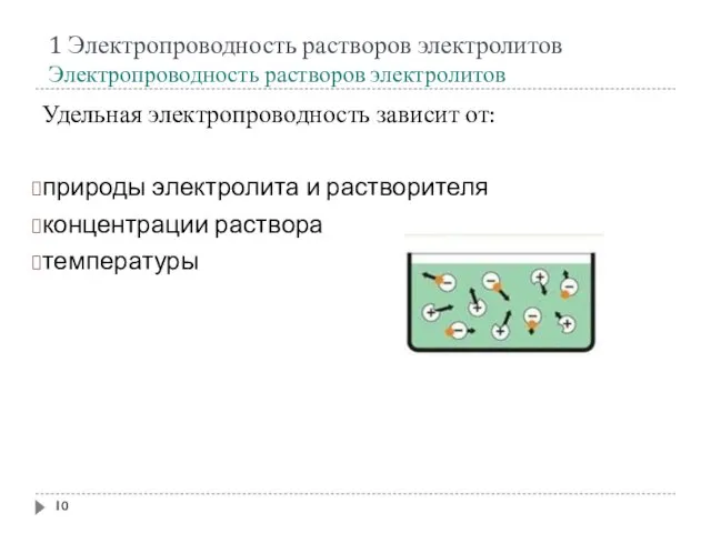 1 Электропроводность растворов электролитов Электропроводность растворов электролитов Удельная электропроводность зависит от: