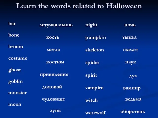 Learn the words related to Halloween bat bone broom costume ghost