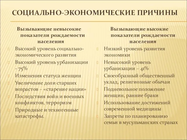 СОЦИАЛЬНО-ЭКОНОМИЧЕСКИЕ ПРИЧИНЫ Вызывающие невысокие показатели рождаемости населения Высокий уровень социально-экономического развития