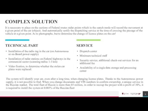 COMPLEX SOLUTION It is necessary to place on the sections of