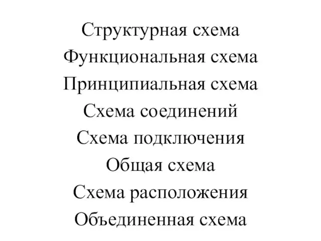 Структурная схема Функциональная схема Принципиальная схема Схема соединений Схема подключения Общая схема Схема расположения Объединенная схема