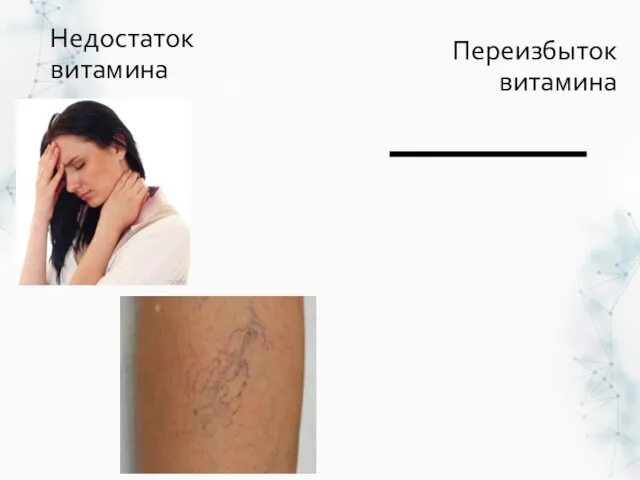 Недостаток витамина Переизбыток витамина