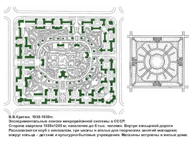 В.В.Кратюк. 1938-1939гг. Экспериментальные поиски микрорайонной системы в СССР. Сторона квартала 1500х1200