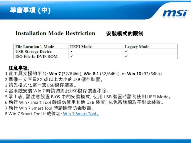 準備事項 (中) 注意事項: 此工具支援的平台: Win 7 (32/64bit), Win 8.1 (32/64bit), or