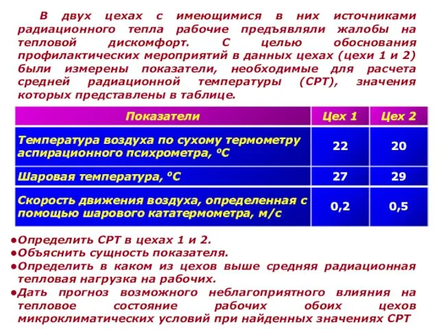 В двух цехах с имеющимися в них источниками радиационного тепла рабочие