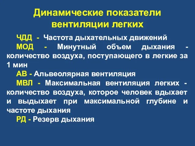 Динамические показатели вентиляции легких ЧДД - Частота дыхательных движений МОД -