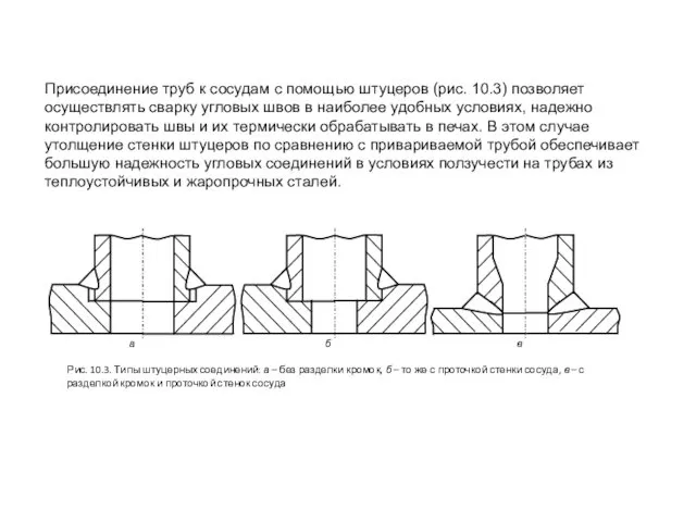 Присоединение труб к сосудам с помощью штуцеров (рис. 10.3) позволяет осуществлять