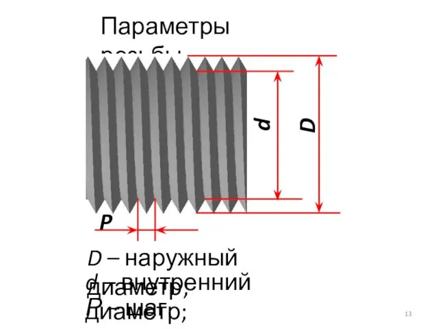 Параметры резьбы D d P D – наружный диаметр; d – внутренний диаметр; Р – шаг.