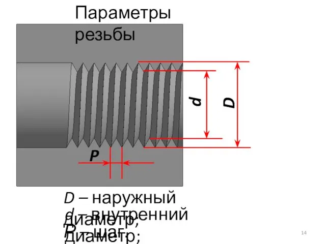 Параметры резьбы D d P D – наружный диаметр; d – внутренний диаметр; Р – шаг.