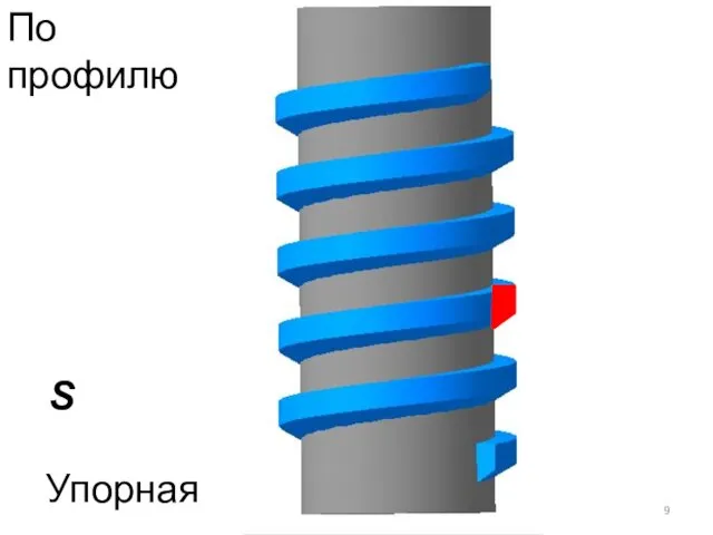 Упорная S По профилю