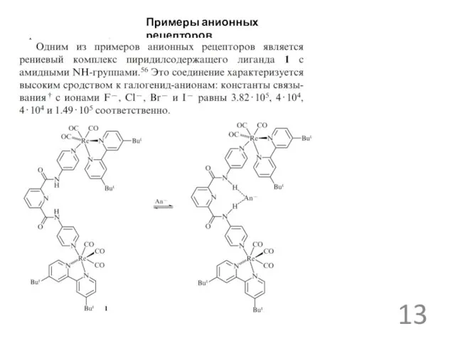 Примеры анионных рецепторов