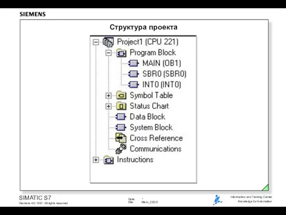 Структура проекта