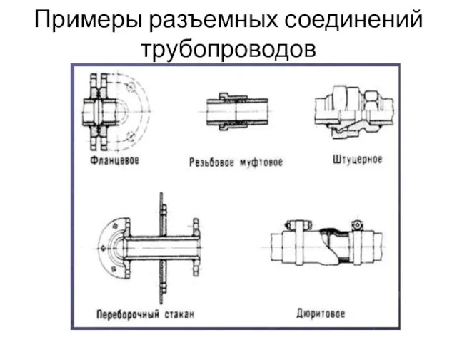 Примеры разъемных соединений трубопроводов