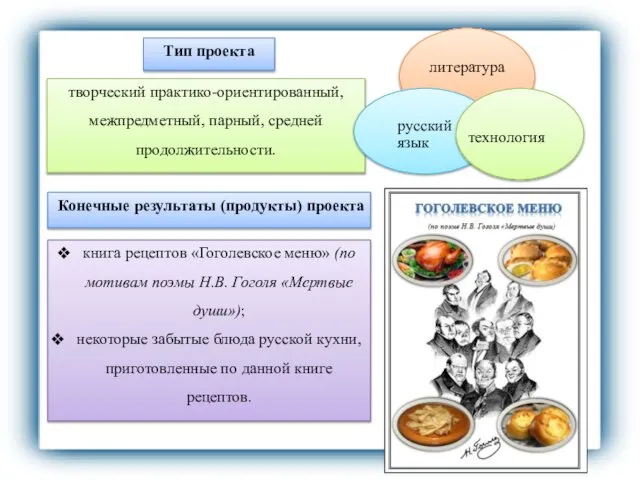 творческий практико-ориентированный, межпредметный, парный, средней продолжительности. Тип проекта книга рецептов «Гоголевское