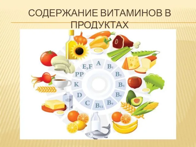 СОДЕРЖАНИЕ ВИТАМИНОВ В ПРОДУКТАХ