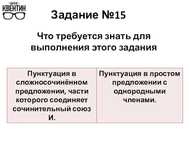 Что требуется знать для выполнения этого задания Задание №15