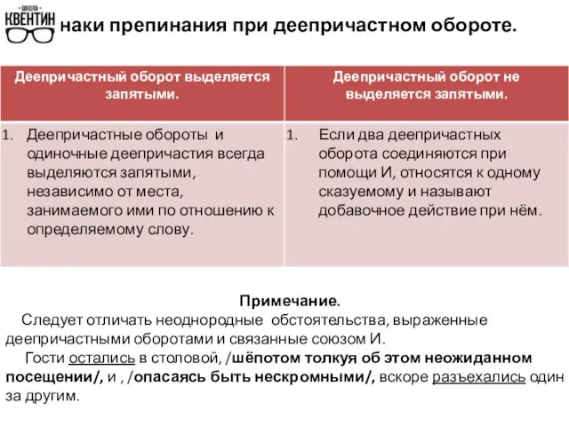 Знаки препинания при деепричастном обороте. Примечание. Следует отличать неоднородные обстоятельства, выраженные