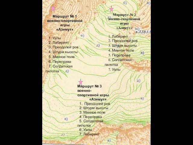 Маршрут № 1 военно-спортивной игры «Азимут» 1. Узлы 2. Лабиринт 3.