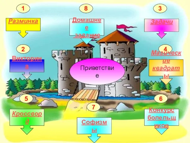 1 Разминка 2 Викторина 3 Задачи 4 Магические квадраты 5 Кроссворд