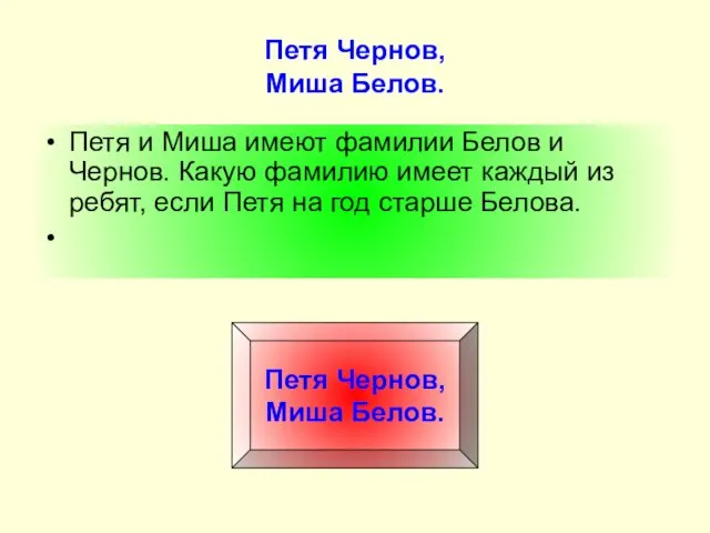 Петя Чернов, Миша Белов. Петя и Миша имеют фамилии Белов и