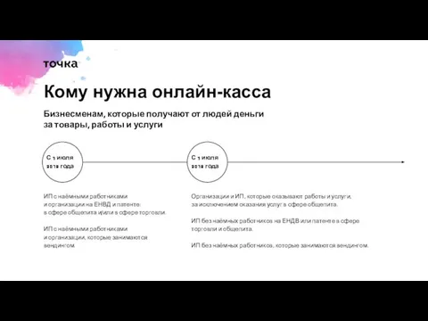 Кому нужна онлайн-касса ИП с наёмными работниками и организации на ЕНВД