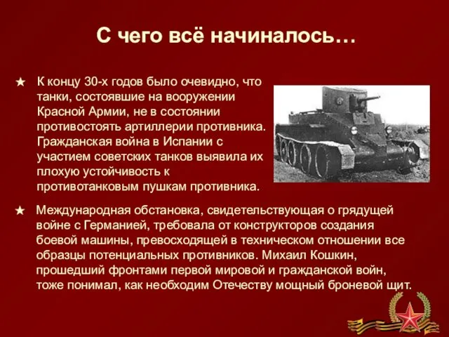 С чего всё начиналось… К концу 30-х годов было очевидно, что