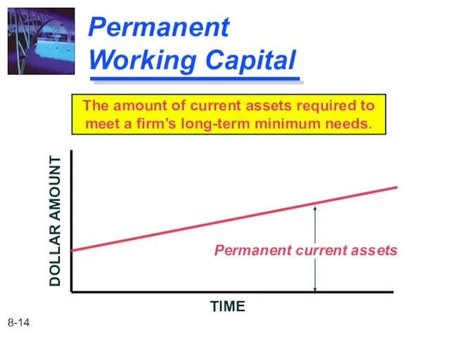 Permanent Working Capital The amount of current assets required to meet
