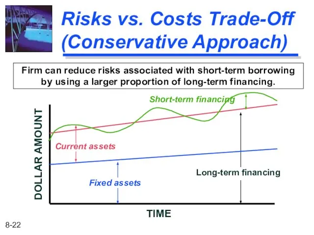 Risks vs. Costs Trade-Off (Conservative Approach) Firm can reduce risks associated