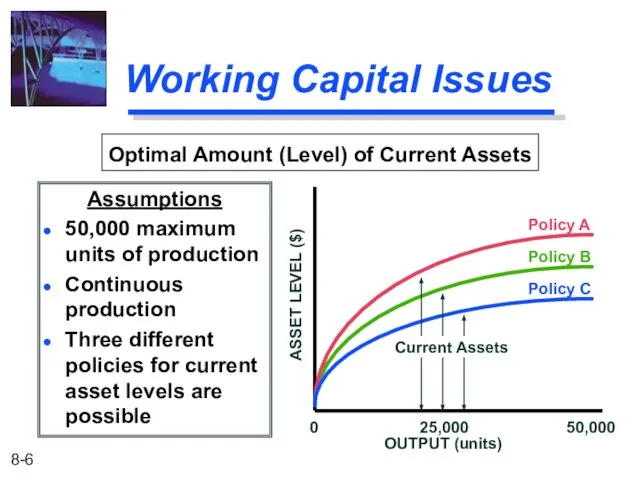 Working Capital Issues Assumptions 50,000 maximum units of production Continuous production