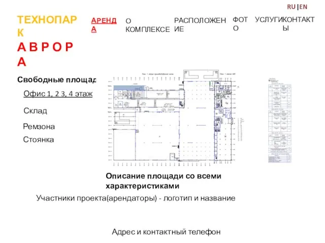 ТЕХНОПАРК А В Р О Р А АРЕНДА О КОМПЛЕКСЕ РАСПОЛОЖЕНИЕ