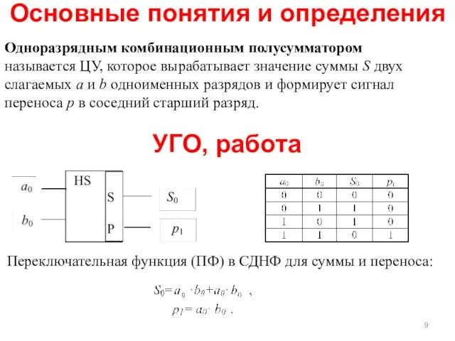 Основные понятия и определения Одноразрядным комбинационным полусумматором называется ЦУ, которое вырабатывает