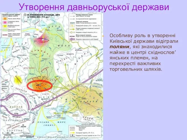 Утворення давньоруської держави Особливу роль в утворенні Київської держави відіграли поляни,