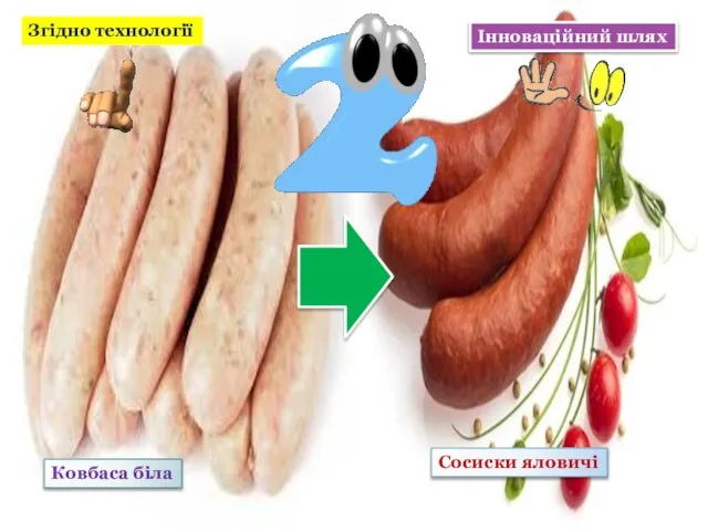 Згідно технології Інноваційний шлях Ковбаса біла Сосиски яловичі