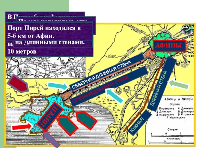 АФИНЫ ПИРЕЙ ЮЖНАЯ ДЛИННАЯ СТЕНА СРЕДНЯЯ ДЛИННАЯ СТЕНА СЕВЕРНАЯ ДЛИННАЯ СТЕНА В Пирее было 3 гавани